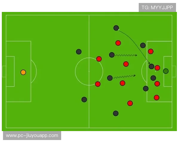 最佳战术揭秘:教练如何制定“必杀技”? 最佳战术揭秘:教练如何制定“必杀技”?